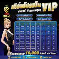 168 vip
